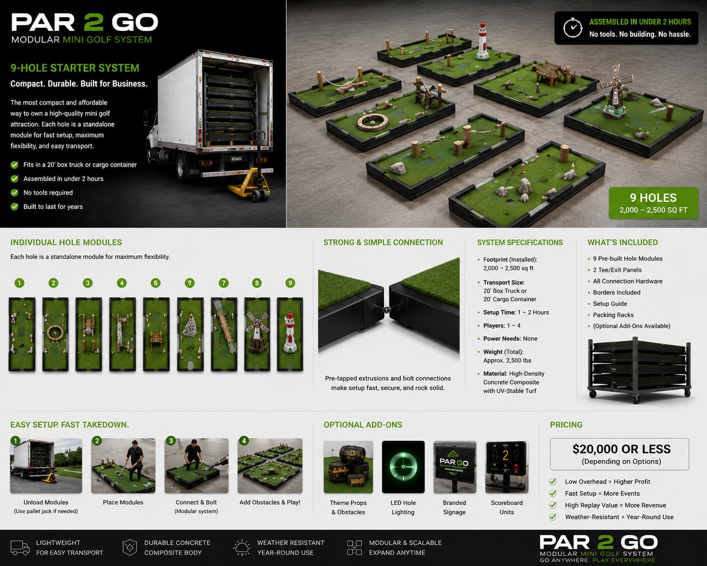 PAR 2 GO 9-hole modular mini golf system